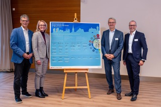 Halles Bürgermeister Egbert Geier, Katja Albrecht (Geschäftsbereichsleiterin Liegenschaftsmanagement BLSA), Andreas Grobe (Geschäftsführer BLSA) und Olaf Schneider stehen vor der Erstunterzeichner-Tafel der Energie-Initiative Halle (Saale). Hier hat gerade Andreas Grobe unterschrieben.